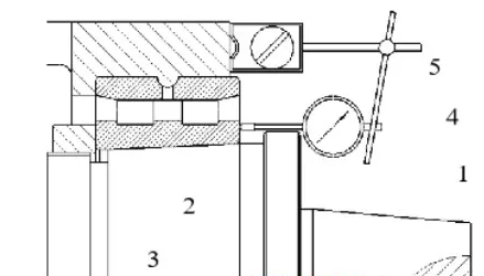 检测轴承内圈安装是否端正.png