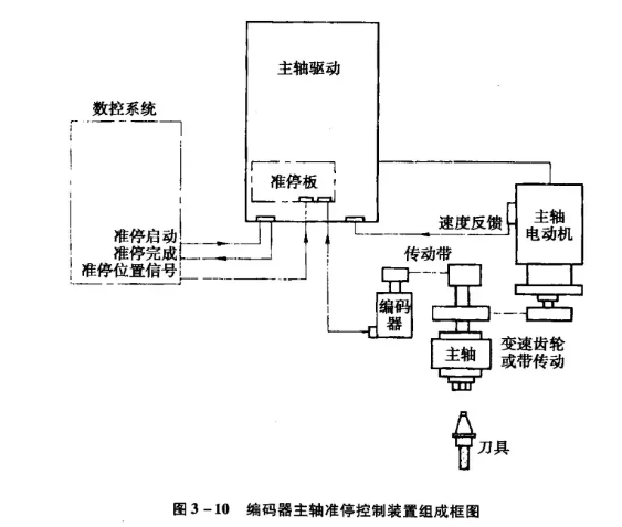 1663903210950484.png 微信截图_20220923112014.png