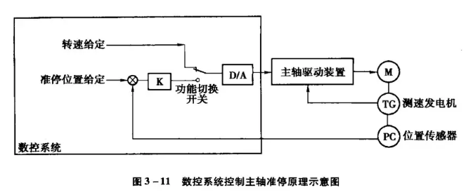 1663903232129651.png 微信截图_20220923112035.png