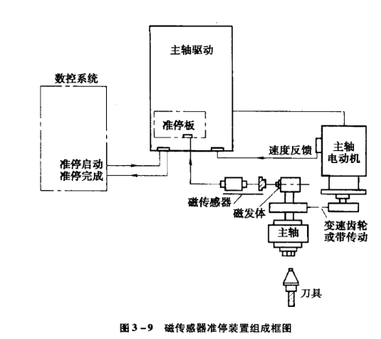 1681452671915511.png 微信截图_20230414141100.png