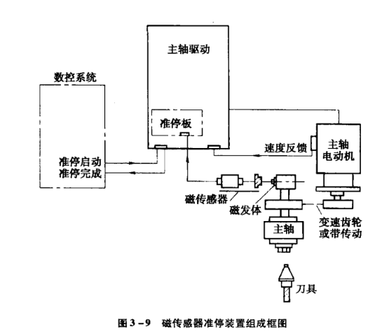 微信截图_20230414141100.png