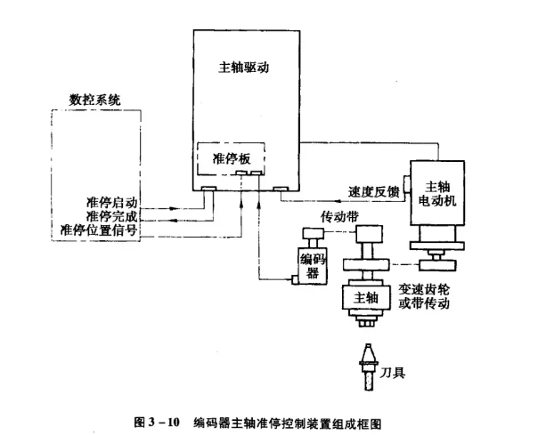 1681452691906234.png 微信截图_20230414141119.png