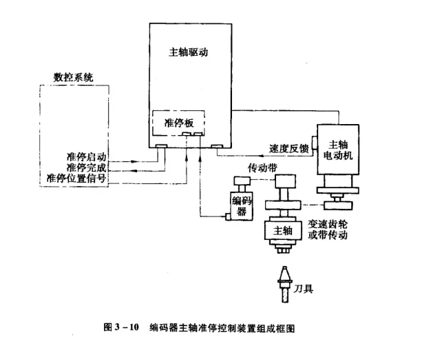 微信截图_20230414141119.png