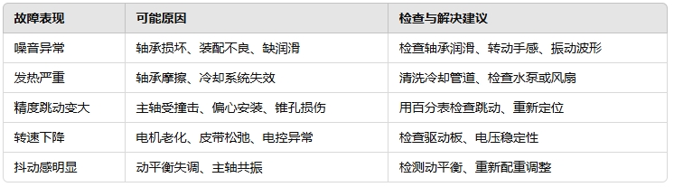 微信截图_20250327105534.png